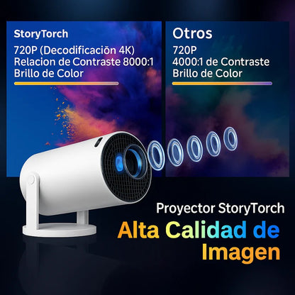 ✨Heathysmile™ - Portable projectors create a magical atmosphere ✨